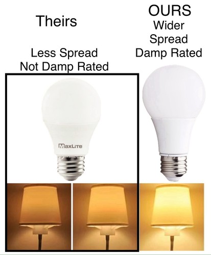 Bulbs new design dimmable - new,